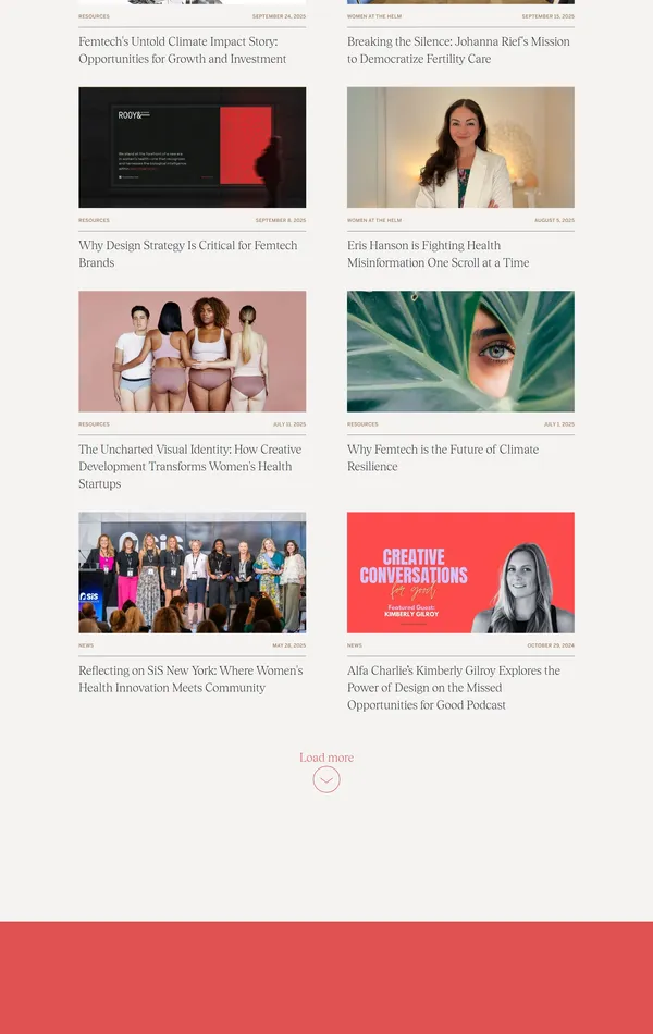 Блог Alfa Charlie, тематика — Агентство , цвета — Белый, Серый, Красный, стиль — Корпоративный, типографика — Без засечек