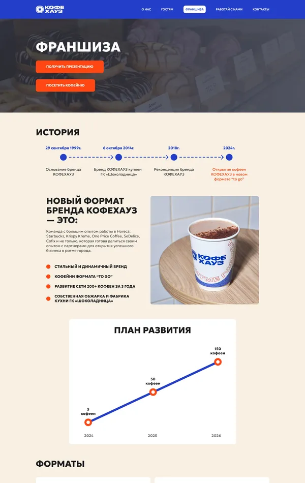 Страница о компании Coffee House, тематика — Еда и напитки, цвета — Белый, Серый, стиль — Корпоративный, типографика — Без засечек