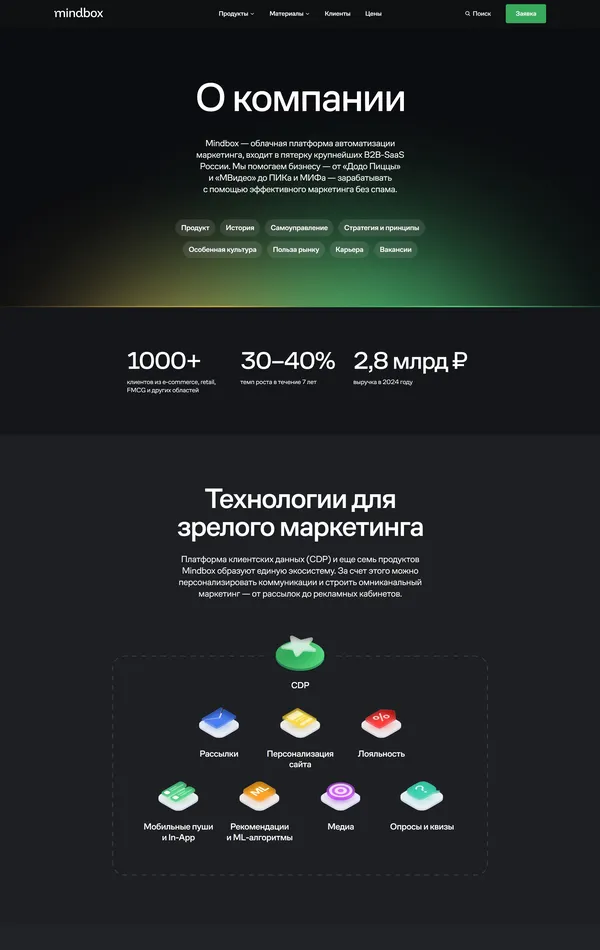 Страница о компании Mindbox, тематика — Маркетинг, SaaS, цвета — Белый, Черный, стиль — Корпоративный, Минимализм, типографика — Без засечек