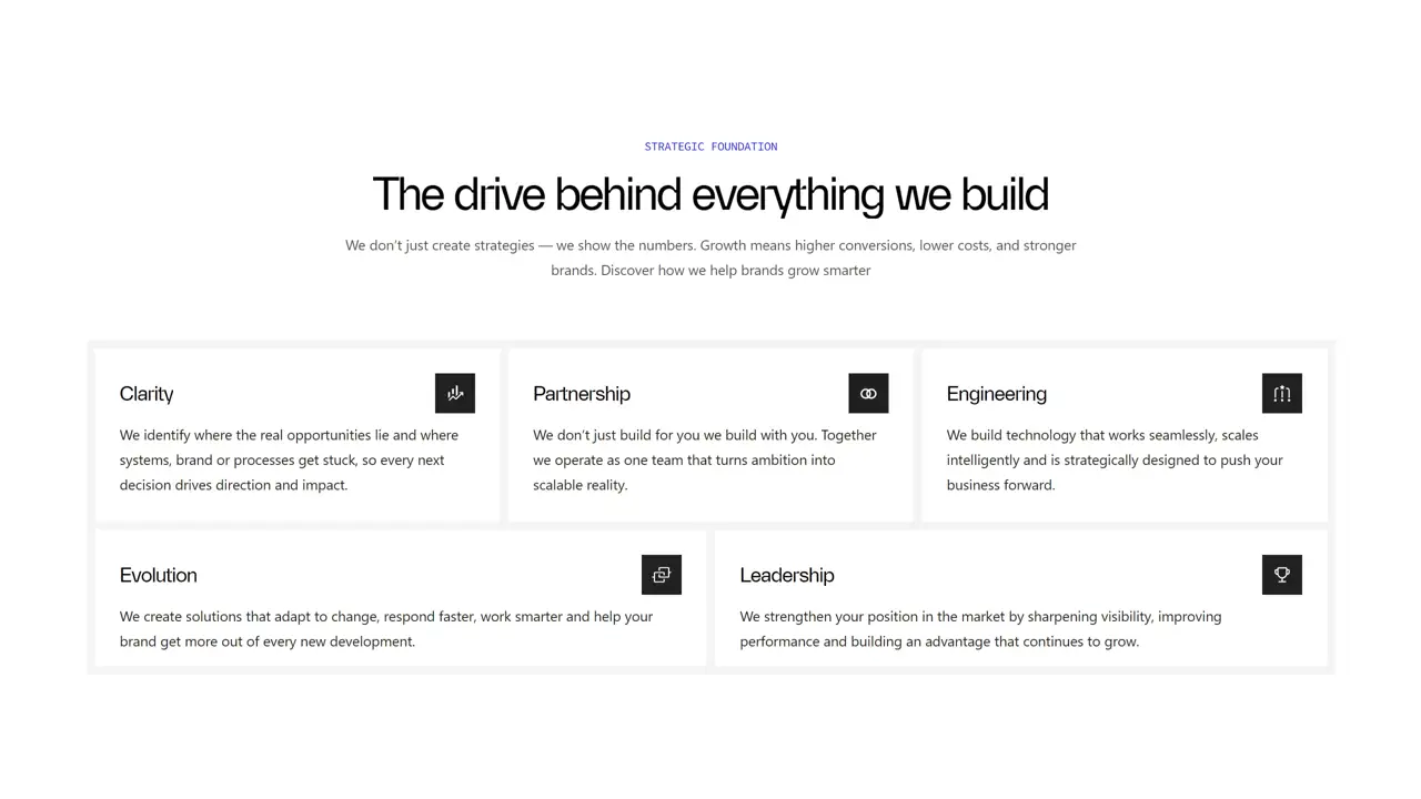 Секция «Преимущества» с сайта https://www.hatamex.agency/en, тематика — Агентство , цвета — Белый, Серый, стиль — Корпоративный, Карточный, Минимализм, типографика — Без засечек