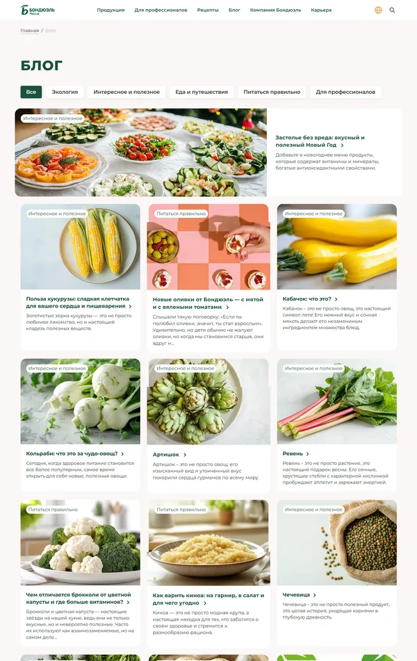 Блог Бондюэль, тематика — Еда и напитки, цвета — Белый, Черный, Серый, стиль — Корпоративный, типографика — Без засечек