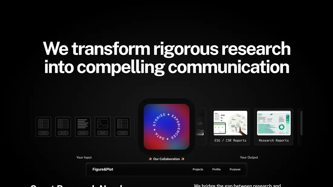 Секция «Первый экран» с сайта https://www.figureandplot.com/, тематика — Дизайн, Бизнес и профессиональные услуги, цвета — Черный, стиль — Минимализм, типографика — Без засечек