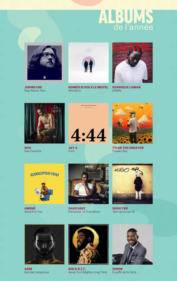 Лендинг Abcdr du Son, тематика — Музыка, цвета — Белый, Серый, стиль — Фестивальный, Типографика, типографика — Без засечек, Декоративные