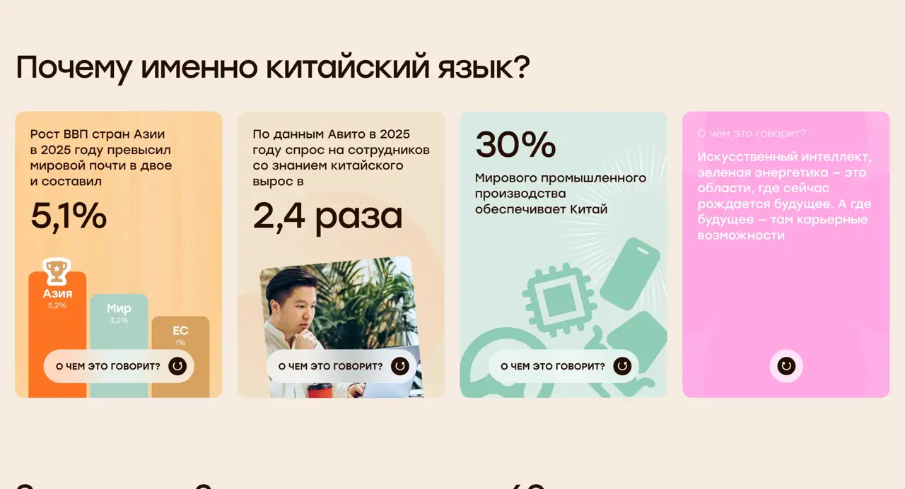 Секция «Статистика» с сайта https://abchina.online/, тематика — Образование, цвета — Белый, стиль — Плоский, Карточный, типографика — Без засечек