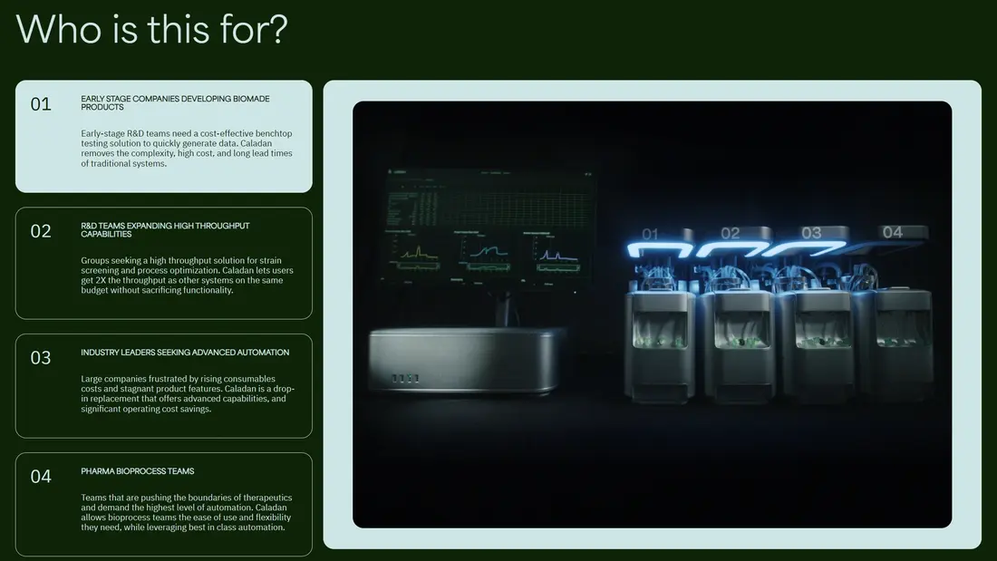 Секция «Для кого» с сайта https://caladan.bio/, тематика — Продукт, Производство, цвета — Черный, Серый, стиль — Корпоративный, Полигональный, типографика — Без засечек