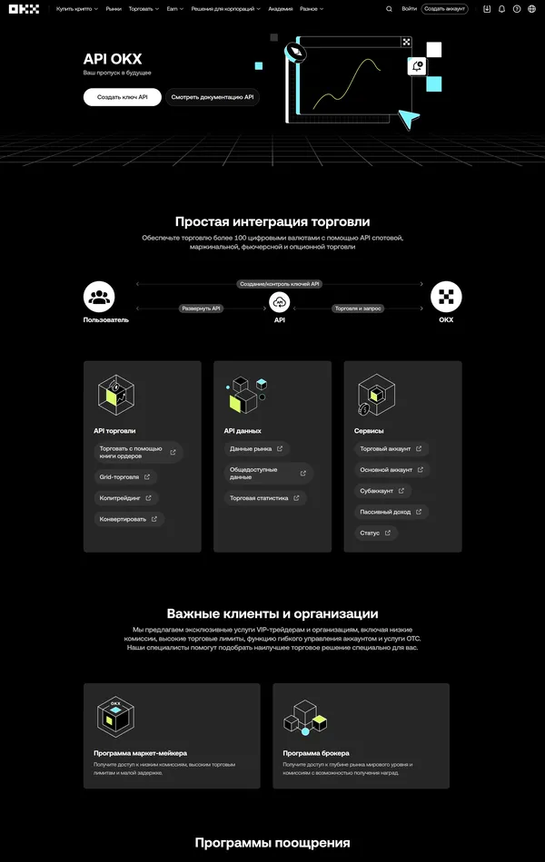 Продукт OKX, тематика — Крипто  и блокчейн, цвета — Черный, стиль — Корпоративный, Полигональный, типографика — Без засечек
