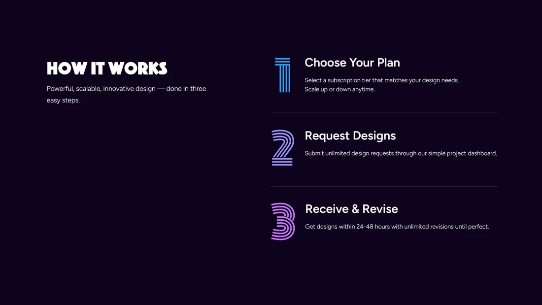 Секция «Этапы» с сайта https://www.wdesigna.com/, тематика — Дизайн, цвета — Черный, стиль — Минимализм, Типографика, типографика — Без засечек
