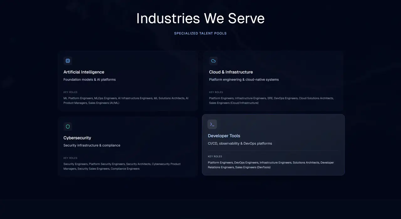 Секция «Услуги» с сайта https://hqhr.com/#, тематика — HR, цвета — Черный, стиль — Корпоративный, Карточный, Минимализм, типографика — Без засечек