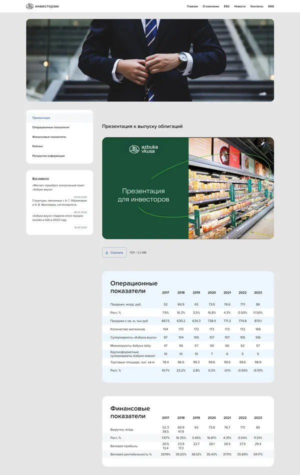 Страница о компании Азбука вкуса, тематика — Розничная торговля, цвета — Белый, Серый, стиль — Корпоративный, типографика — Без засечек