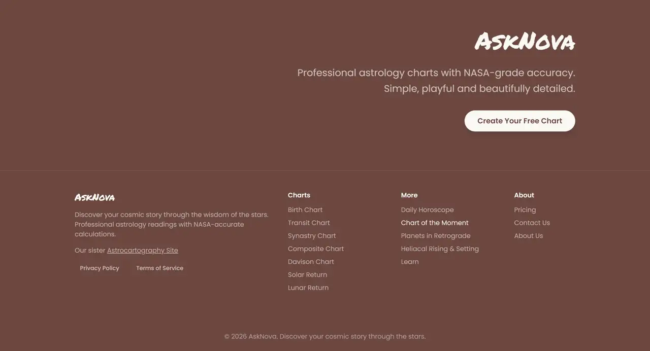 Секция «Футер» с сайта https://www.asknovaastrology.com/, тематика — Другое, цвета — Коричневый, стиль — Минимализм, типографика — Без засечек, Рукописные