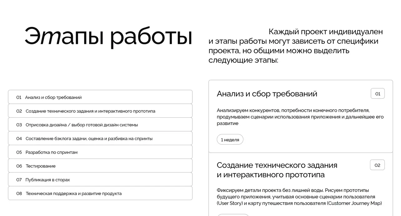 Секция «Этапы» с сайта https://kozhindev.com/, тематика — IT и программное обеспечение, цвета — Белый, Серый, стиль — Карточный, Минимализм, типографика — Без засечек