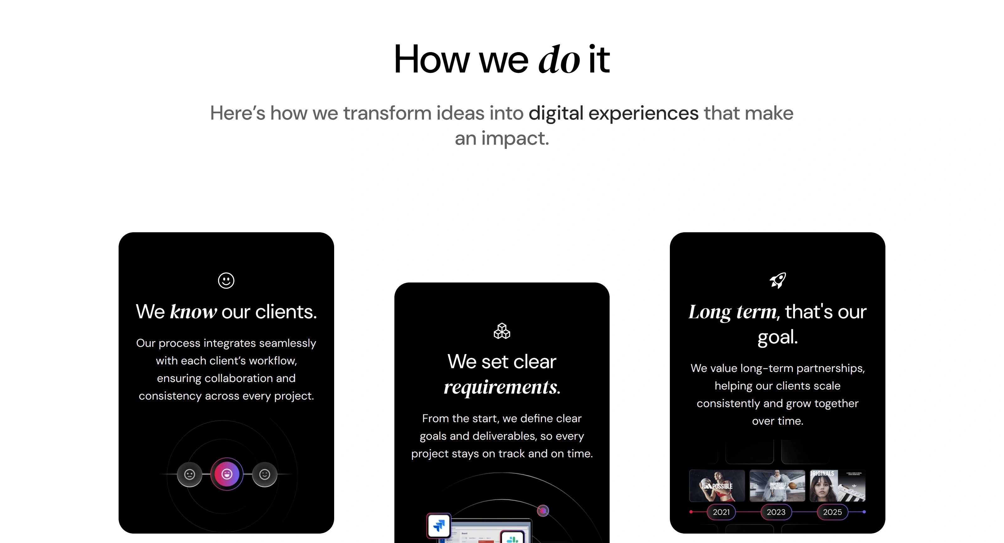 WAM Digital Секция «Преимущества» с сайта https://wamdigital.com/, тематика — Агентство , цвета — Белый, Черный, Серый, стиль — Корпоративный, Карточный, Минимализм, типографика — Без засечек