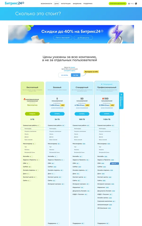 Услуги Битрикс24, тематика — IT и программное обеспечение, цвета — Белый, стиль — Корпоративный, типографика — Без засечек