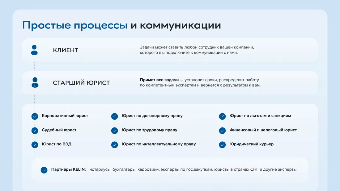 Секция «О компании» с сайта https://kelinlaw.ru/, тематика — Бизнес и профессиональные услуги, цвета — Белый, стиль — Корпоративный, типографика — Без засечек