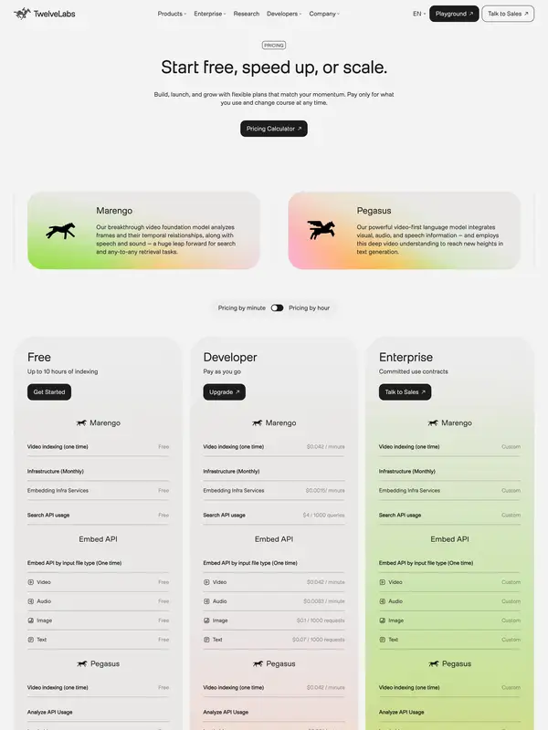 Лендинг TwelveLabs, тематика — IT и программное обеспечение, цвета — Белый, Желтый, стиль — Корпоративный, Минимализм, типографика — Без засечек