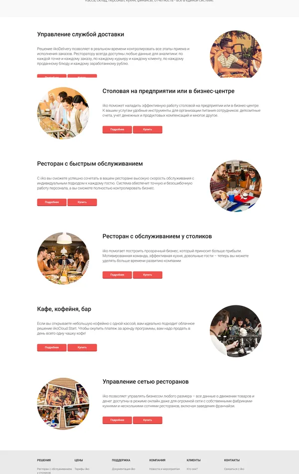 Продукт iiko, тематика — Еда и напитки, IT и программное обеспечение, SaaS, цвета — Белый, стиль — Корпоративный, Минимализм, типографика — Без засечек