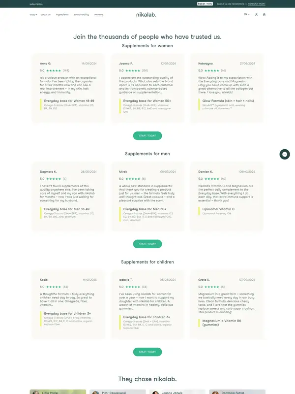 Отзывы nikalab, тематика — Здоровье и фитнес, цвета — Белый, Черный, Серый, стиль — Карточный, Минимализм, типографика — Без засечек
