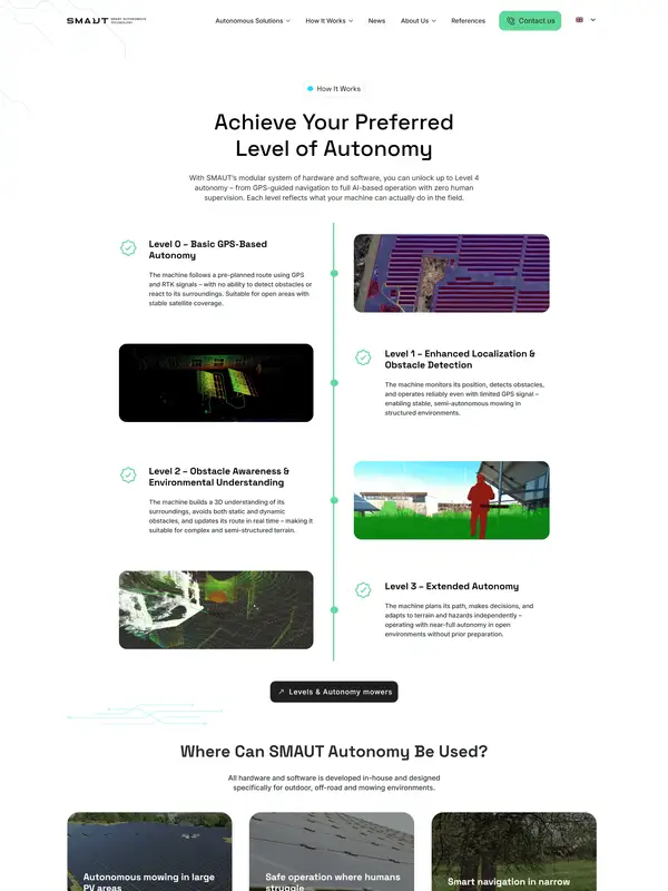 Лендинг SMAUT, тематика — IT и программное обеспечение, цвета — Белый, Черный, Серый, стиль — Корпоративный, Минимализм, типографика — Без засечек