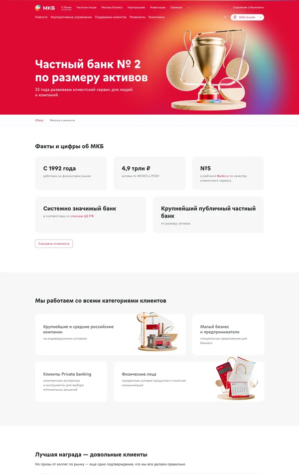 Продукт Московский кредитный банк, тематика — Финансы, цвета — Белый, Черный, стиль — Корпоративный, Фестивальный, типографика — Без засечек