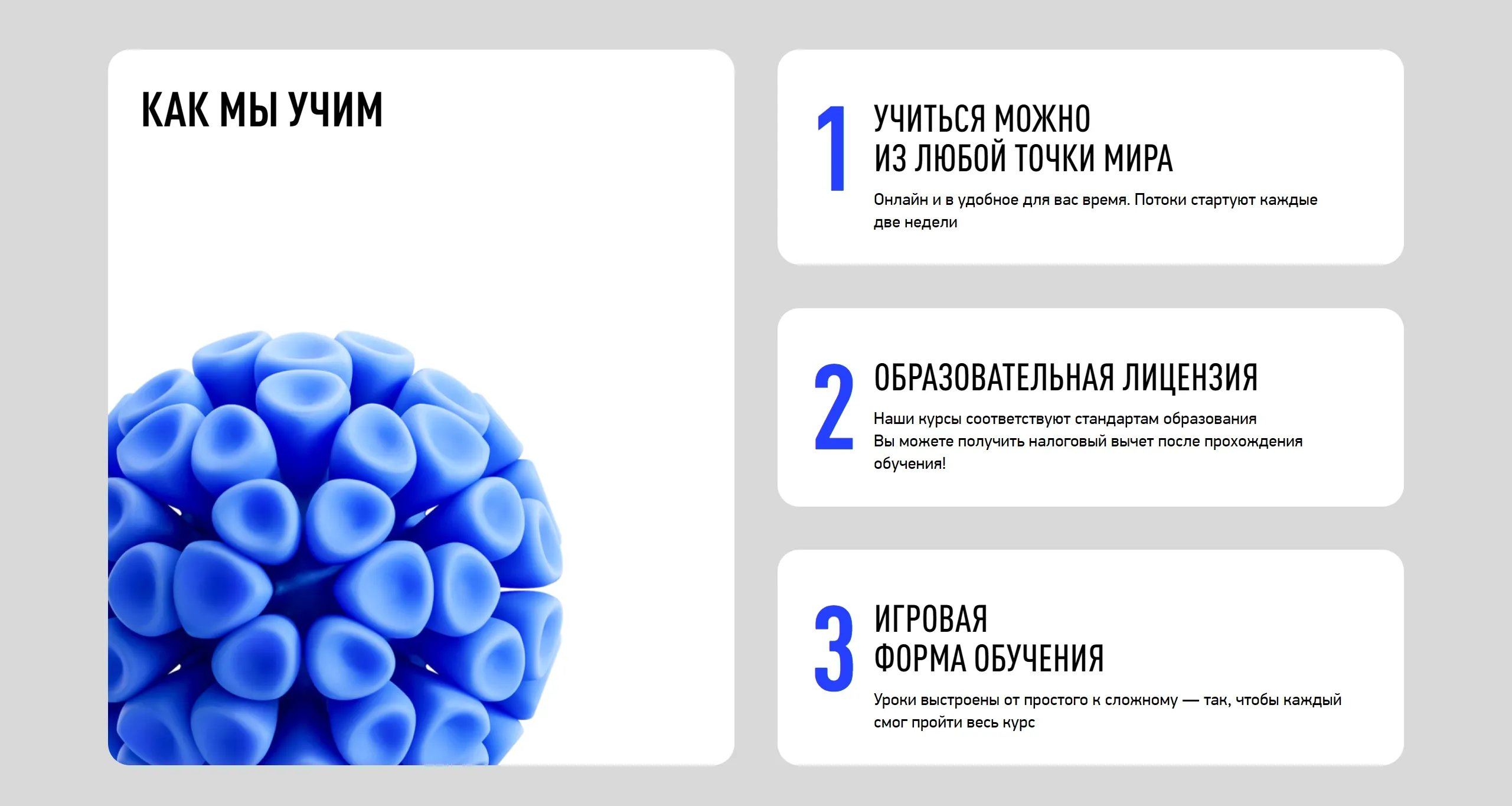 Bonnie&Slide Секция «Этапы» с сайта https://bonnieandslide.com/, тематика — Образование, Дизайн, цвета — Белый, стиль — Корпоративный, типографика — Без засечек