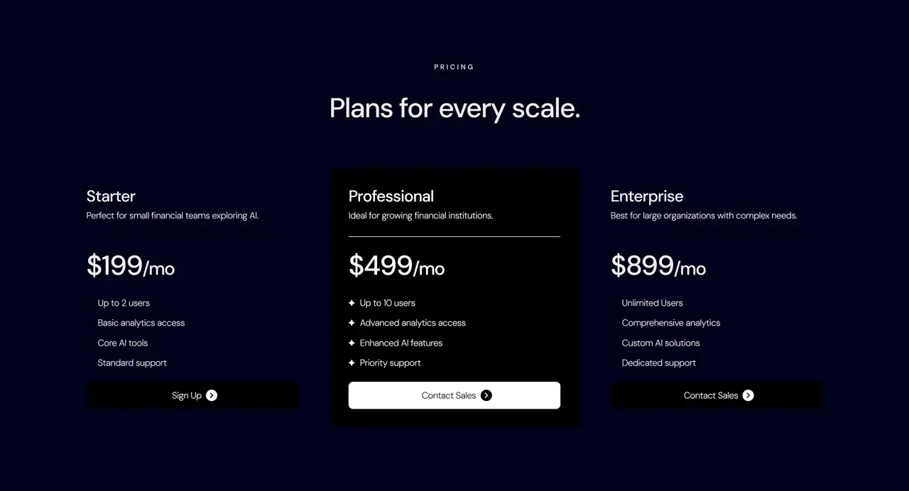 Секция «Цены» с сайта https://futureoffinance.peachweb.io/, тематика — Финансы, цвета — Черный, стиль — Корпоративный, Минимализм, типографика — Без засечек