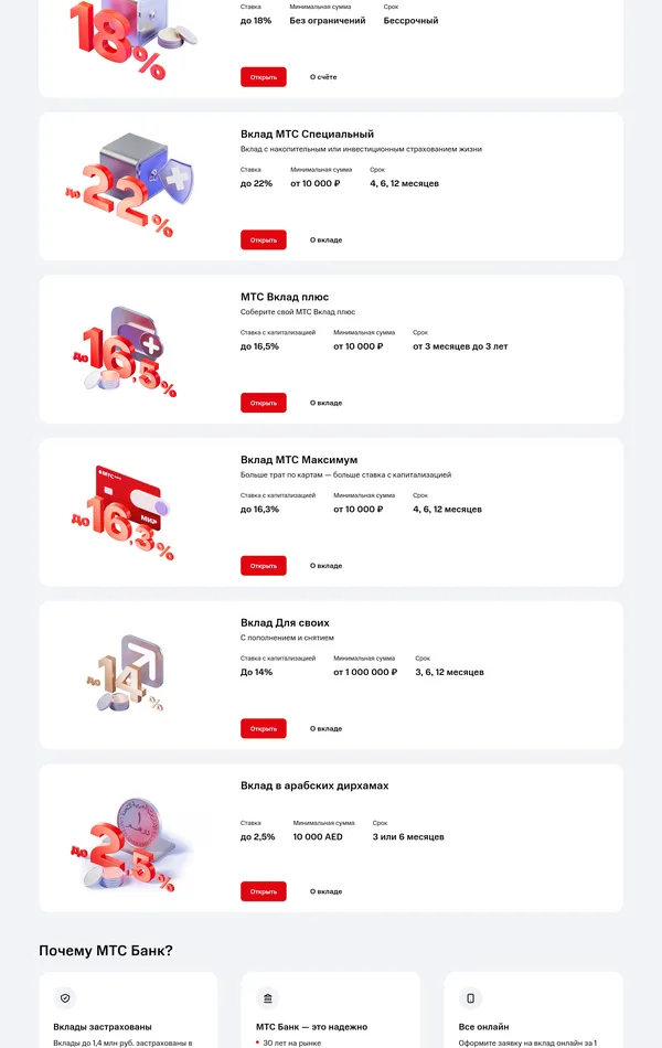 Каталог МТС Банк, тематика — Финансы, цвета — Белый, стиль — Корпоративный, типографика — Без засечек